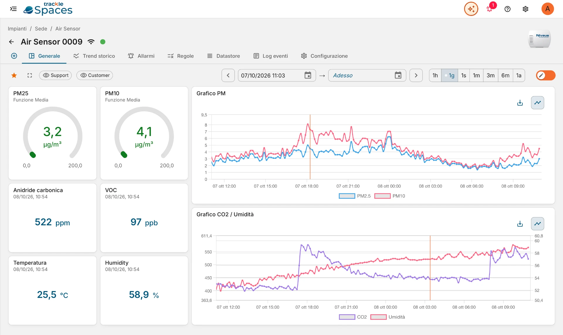 Trackle Spaces, portale IoT per la gestione remota degli asset